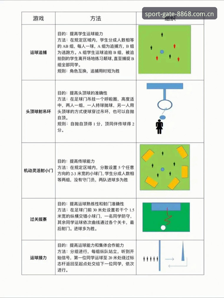 体育安全入口 5个关键因素解析8868体育官网如何构建体育安全入口